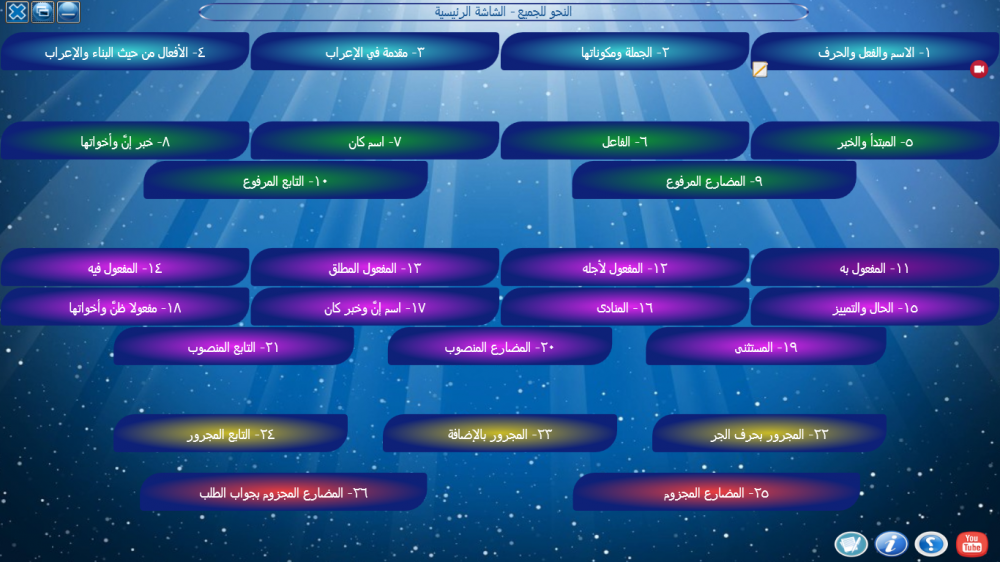 النحو للجميع - دروس واختبارات في النحو