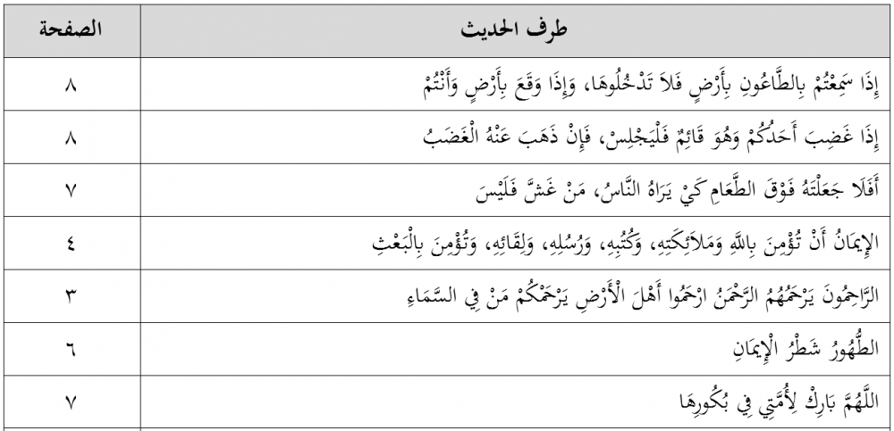  فهرس الأحاديث النبوية